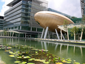 Science Park Map
